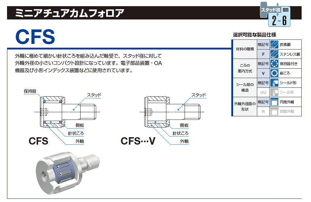 IKO 日本トムソン　ミニアチュアカムフォロア CFS4V 2個のみ在庫品特価　１個@2900 送料別　消費税別